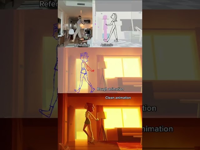 4 steps to creating an #animation