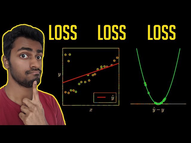 Loss Functions - EXPLAINED!