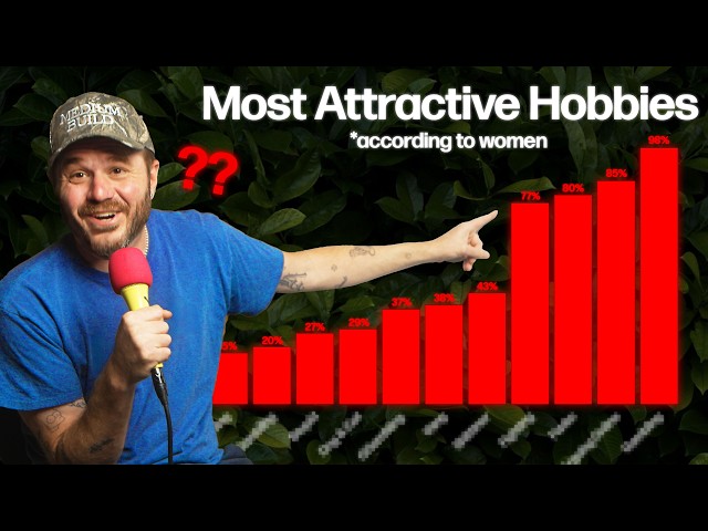 The Best Male Hobbies (according to women)