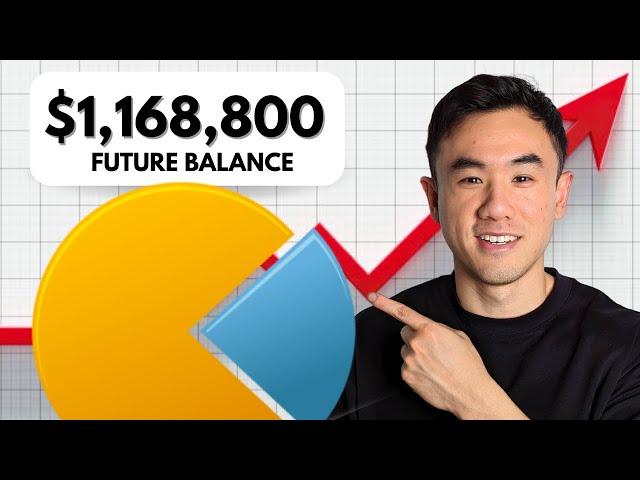 The Best Investment Portfolio Allocation For VAS + VGS ETFs Revealed