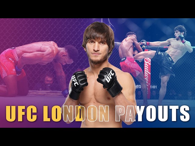 UFC London: How Much Did the Fighters Make? | Evloev vs Murphy