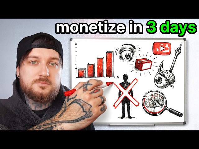 The Fastest Way to Monetize a YouTube Channel in 2026