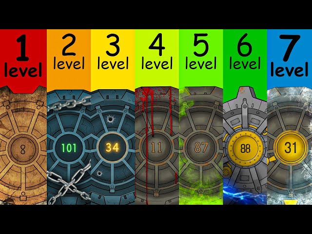 The 7 Levels Of Fallout Vaults