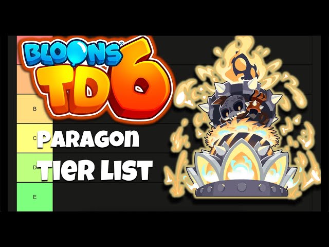 My Paragon Tier List *PRIOR TO VERSION 48*