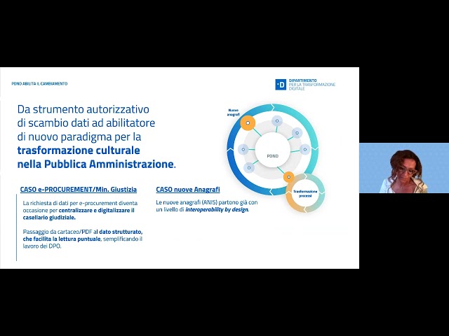 Webinar "PDND: casi d’uso per i Comuni, focus su ANPR"