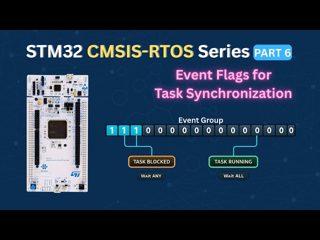 STM32 CMSIS-RTOS (Part 6): How to Synchronize Tasks with Event Groups