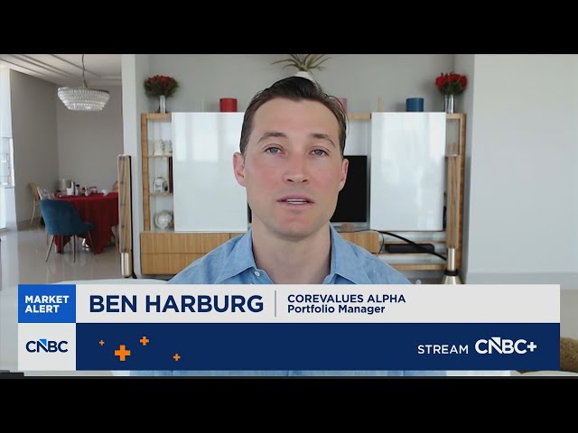 Emerging markets outpace the U.S. as China rebounds, Ben Harburg, CoreValues