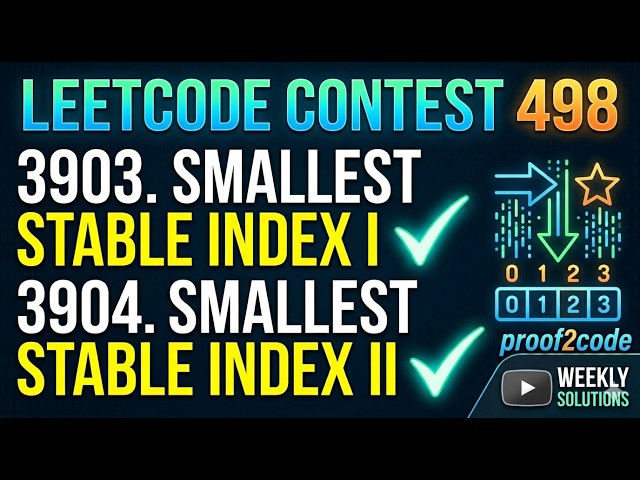 LeetCode Weekly Contest 498 | Smallest Stable Index I & II | Easy → Optimized