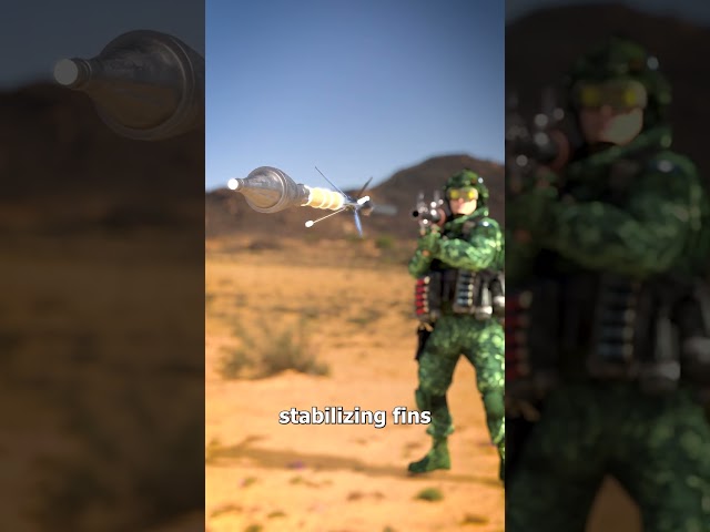 How An RPG Works 😮