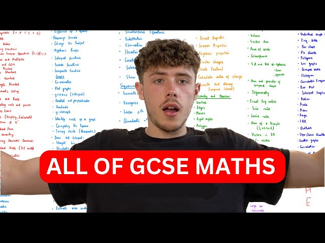 The Whole of GCSE Maths in under 2 Hours! | 2023 (AQA, Edexcel, OCR)