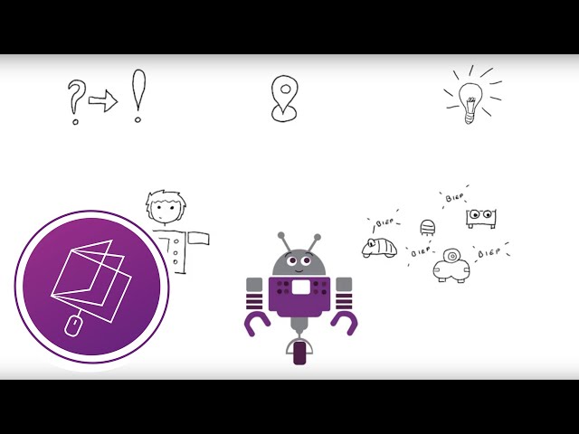 Programmieren mit WiBi einfach erklärt