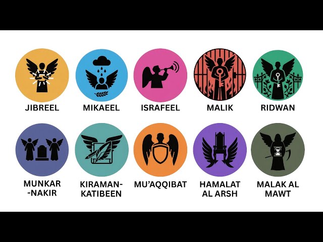 ANGELS In Islam Explained In 11 Minutes !