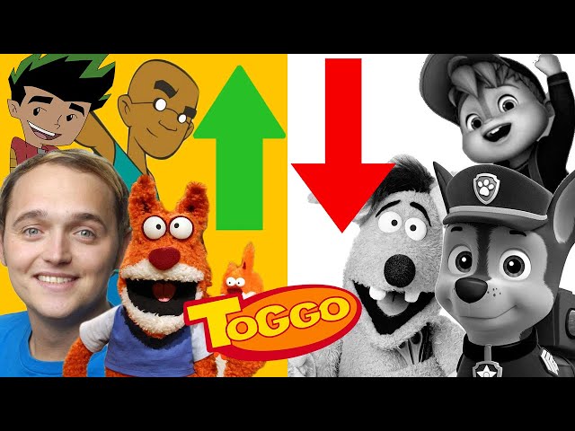 Der Aufstieg und Fall von Super RTL