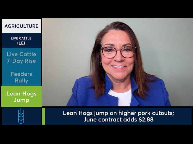 Live Cattle futures hit new contract highs on tight supplies. 4/6/26