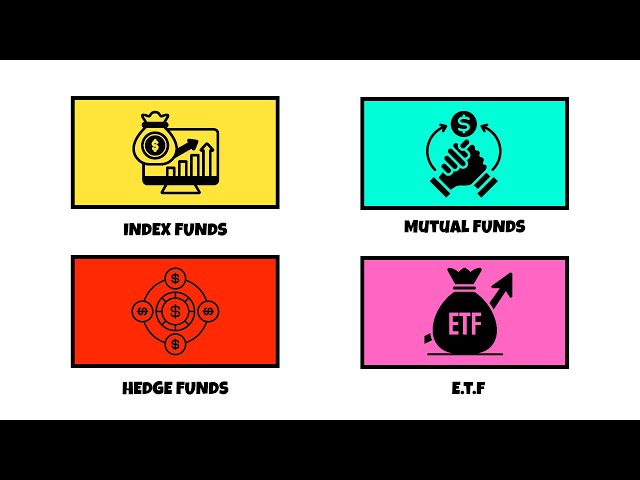 Every INVESTMENT FUND Explained in 8 Minutes
