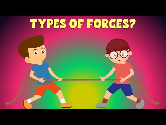 Types of Forces - What is Force? - Force Types - Video for Kids - Learning Junction #education