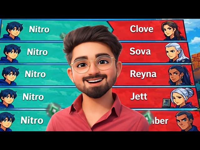 Valorant Rank Push Stream (Horizontal) |🤍#nitroplaysbad