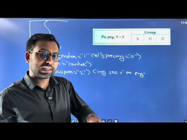 HTML class for creating images in tables ||