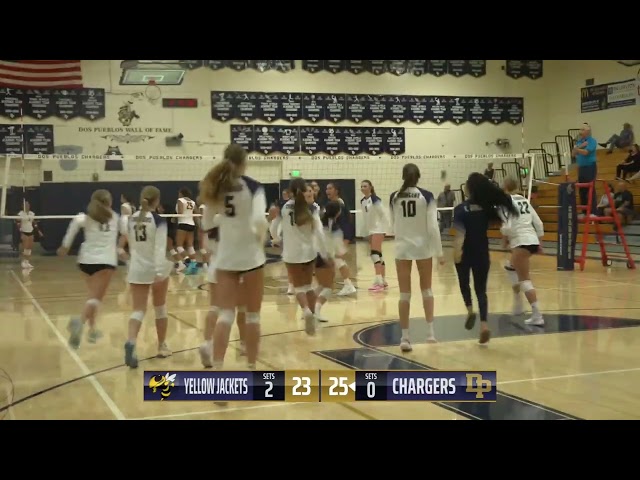 Dos Pueblos Vs. Oxnard - Girls Volleyball Recap 9/17/25