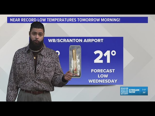 Near record low temperatures Wednesday morning!