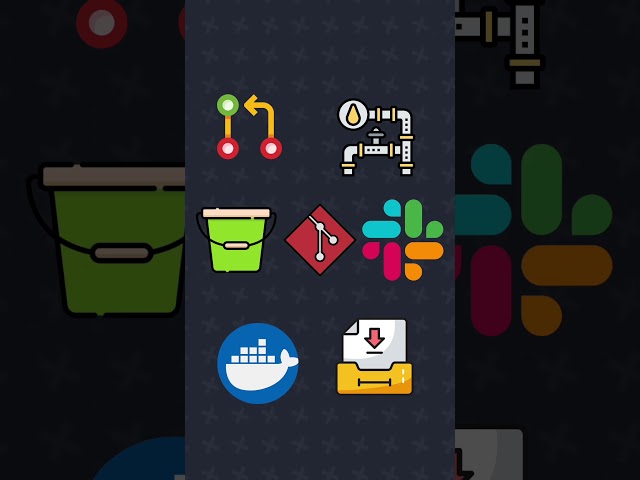 Truffle Hog - Everything You Need To Know  #coding #programming #security