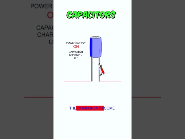 What is Capacitor? How Capacitor Works? #capacitor #capacitors #electroniccomponents