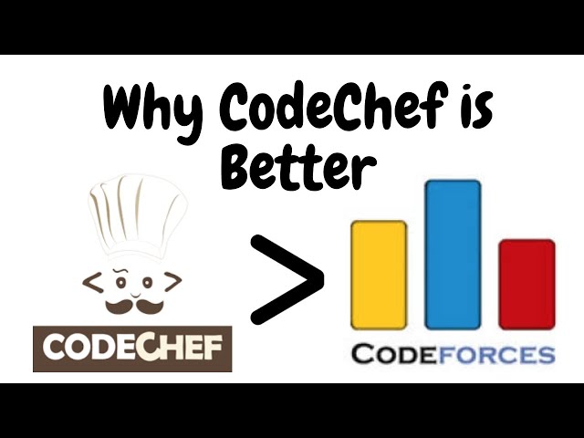 Why CodeChef is better than Codeforces