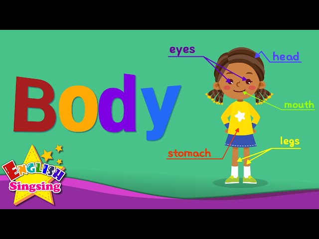 Body - Kids vocabulary - parts of the body - Learn English for kids - English educational video