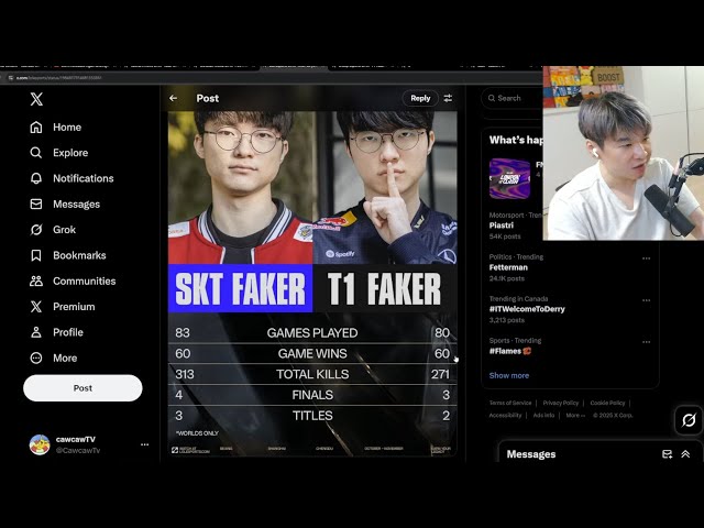 Faker Truly is the GOAT of E-SPORTS
