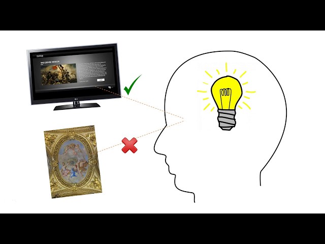 Cognitive Load Theory 4 - How to test learning?