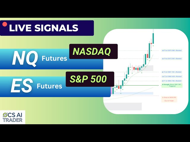 NQ & ES Live Signals | Nasdaq Futures | S&P 500 ES Futures | Live Trading