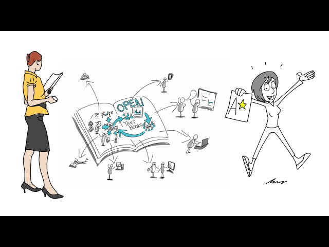 A Review of the Effectiveness & Perceptions of Open Educational Resources As Compared to Textbooks