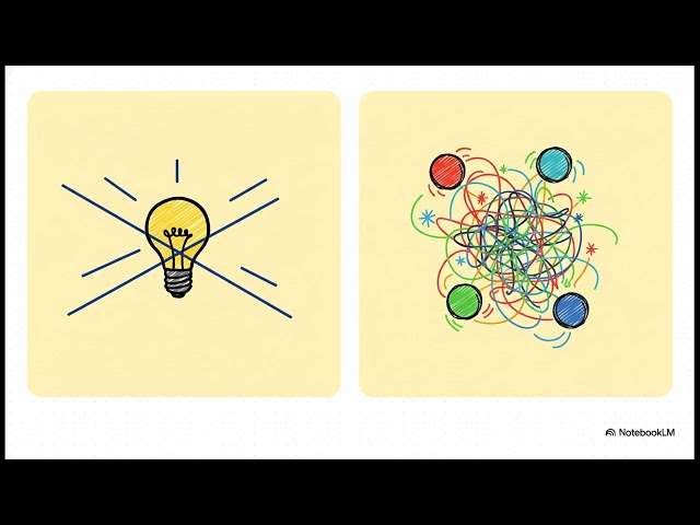 The Yang Mills Mass Gap