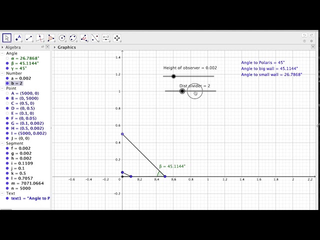 Polaris, perspective and the observer - Flat Earth problems