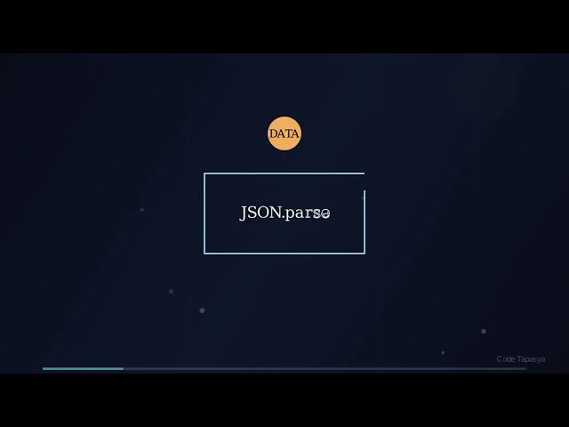 Why I Dumped `JSON.parse` (You Should Too!) 🤫 #Shorts