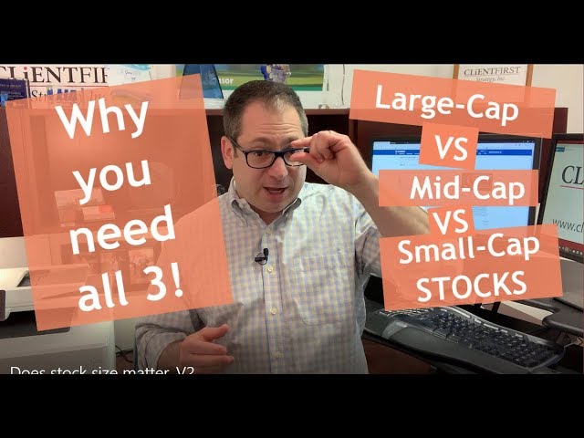 Does Stock Size Matter? Small-Cap vs. Mid-Cap vs. Large Cap!