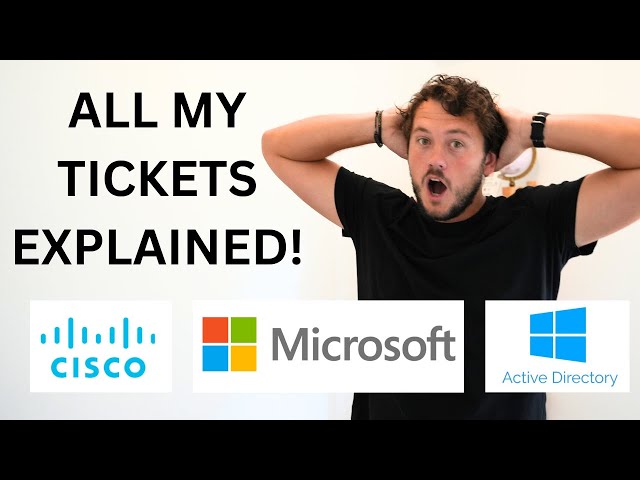 A Realistic Day in the Life Working in IT