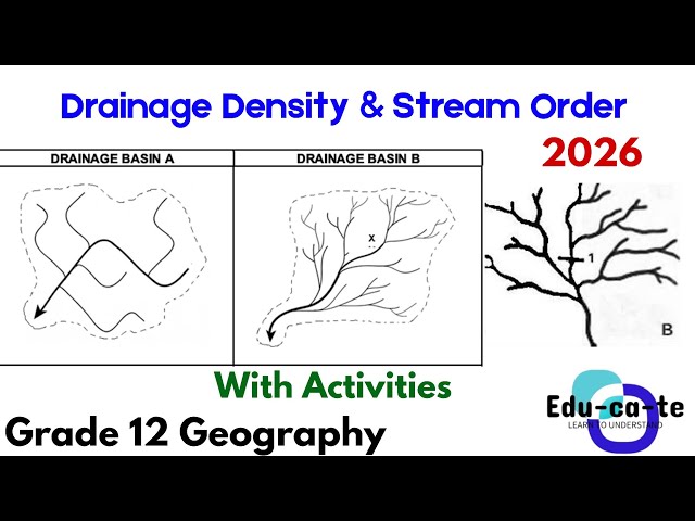 Drainage Density, stream order and past paper - Grade 12 Geography (2026)