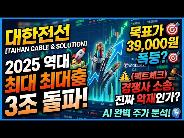 🚨[Daehan Electric Wire Stock Price Outlook]🚨Record-breaking sales continue into 2026!