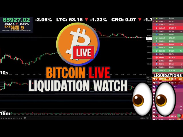 🔴 Bitcoin LIVE Chart & Liquidation Watch