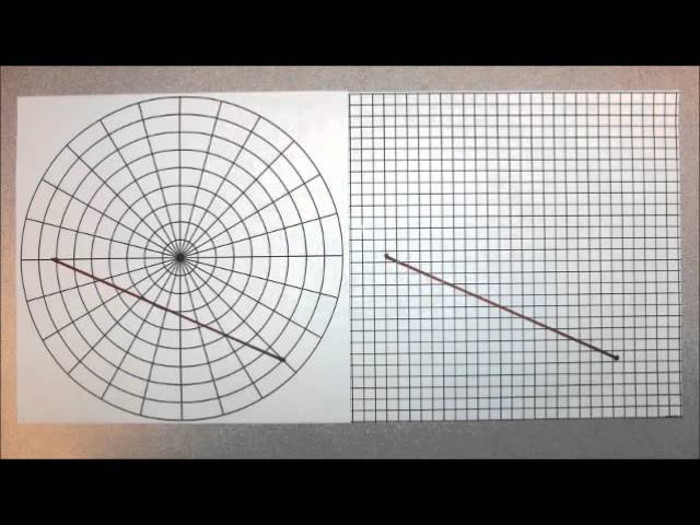 Relativity 4 - curved spacetime
