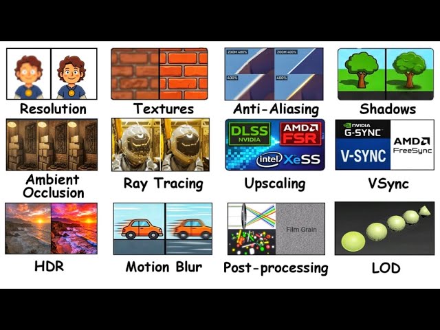 Every Graphics Setting Explained in 16 Minutes