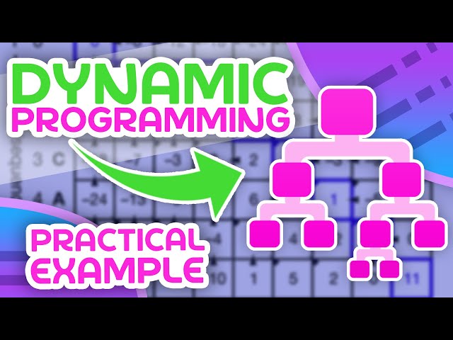 Dynamic Programming Explained (Practical Examples)