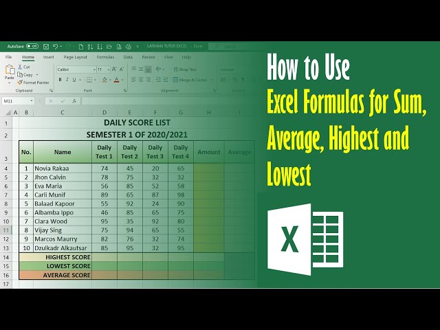 How to Use Excel Formulas for Sum, Average, Highest and Lowest