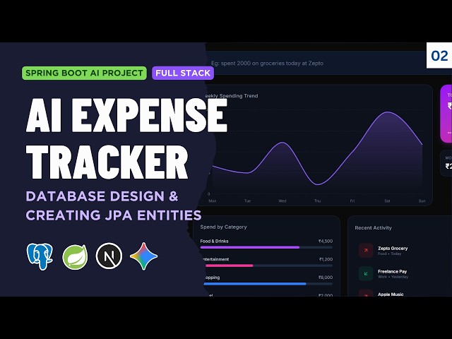 Database Design & Creating JPA Entities | AI Expense Tracker | Spring Boot Projects