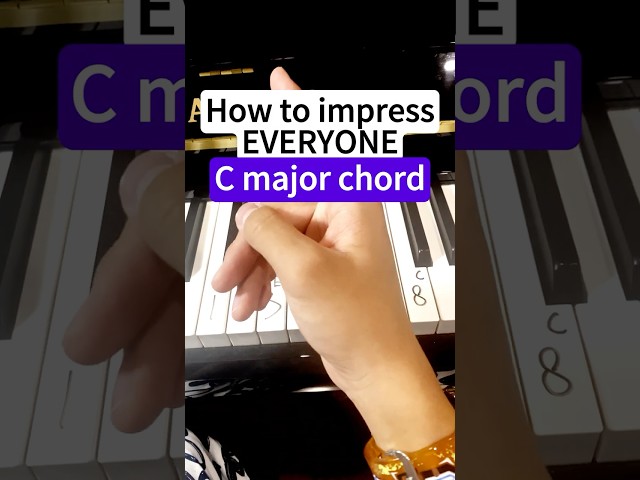 C Major Chord - easy piano tutorial