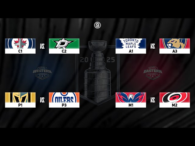 2025 Stanley Cup Playoffs | Round 2 | Every Goal