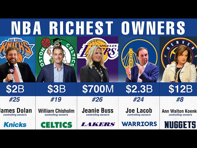 NBA Richest Owners Ranked 💲