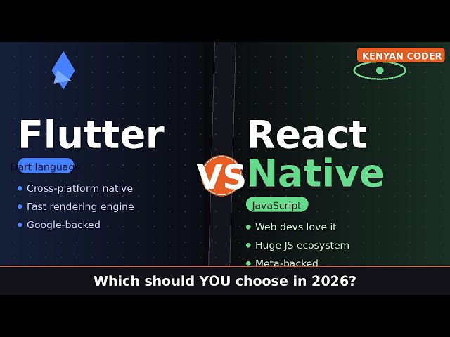 Flutter vs React Native: The Honest Developer's Guide (2026)