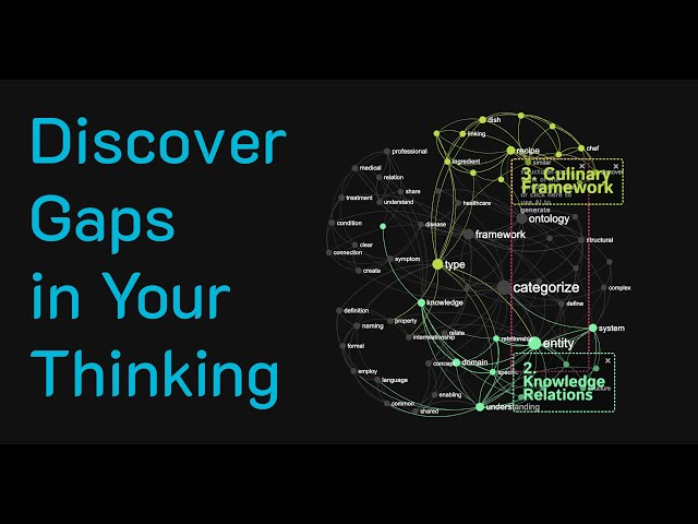 Discover Gaps In Your Thinking with InfraNodus AI and Knowledge Graphs